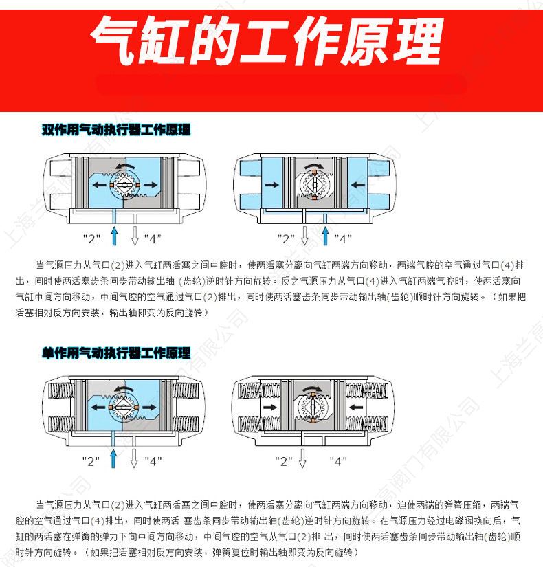 澳门游戏网站平台大全游戏网气动三联件01.jpg