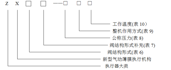 微信截图_20200603112217.png